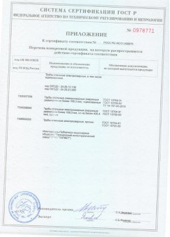 2018.06.20 Петергоф - Трубы сварные электросварные, в том числе оцинкованные. Приложение 2 - сертификат на сваи