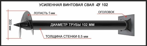 Купить сваи толщиной стенок от 6 мм в Петергофе по цене 1395 рублей | Интернет-магазин свай